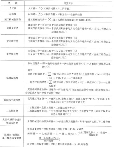  钢结构每吨人工费价格：如何合理估算与控制成本？