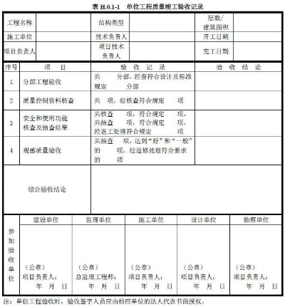 检验批、分项工程、分部工程、单位工程：如何逐级构建质量防线？