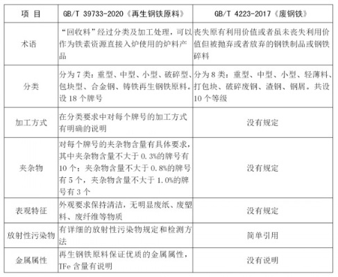  钢材第三方检测报告是什么？为何是工程安全的“铁证”？
