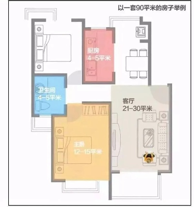  怎么查自家房子户型图？