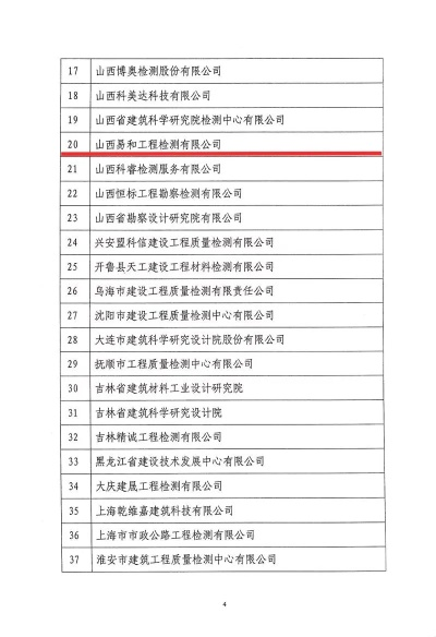 第三方环境检测单位是什么?建筑质量安全的“司法鉴定人”