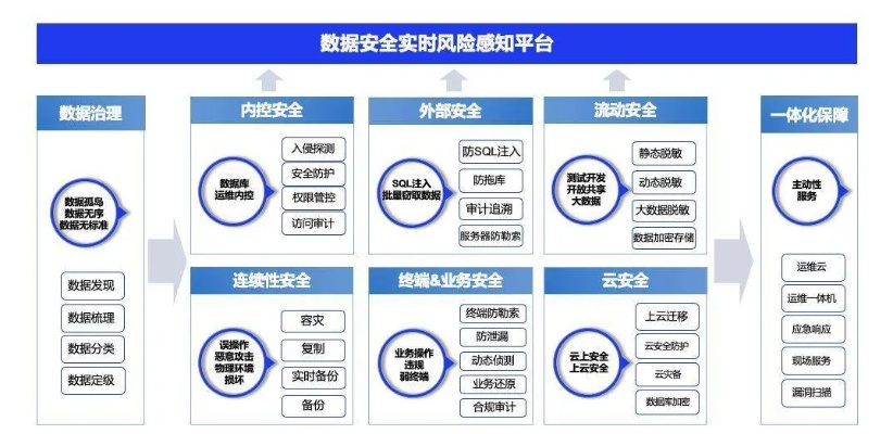 工程安全管理的核心要素是什么？构建全方位防护体系