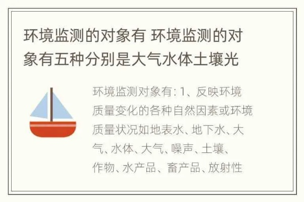 环境监测的主要对象是什么？涵盖大气、水体、噪声与生物四大领域