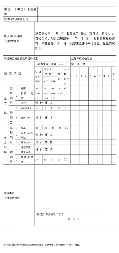 监理平行检测一览表是什么？工程质量的“平行守护者”