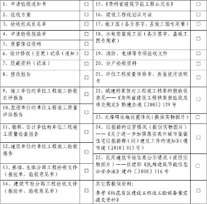  工程验收需要什么资料？工程验收必备资料全解析