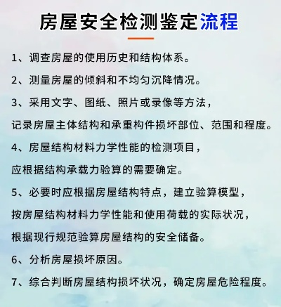  做房屋鉴定报告需要什么资料？