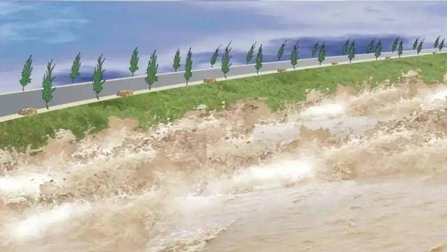 防洪治理属于什么工程？属于水利工程体系中的关键防御工程