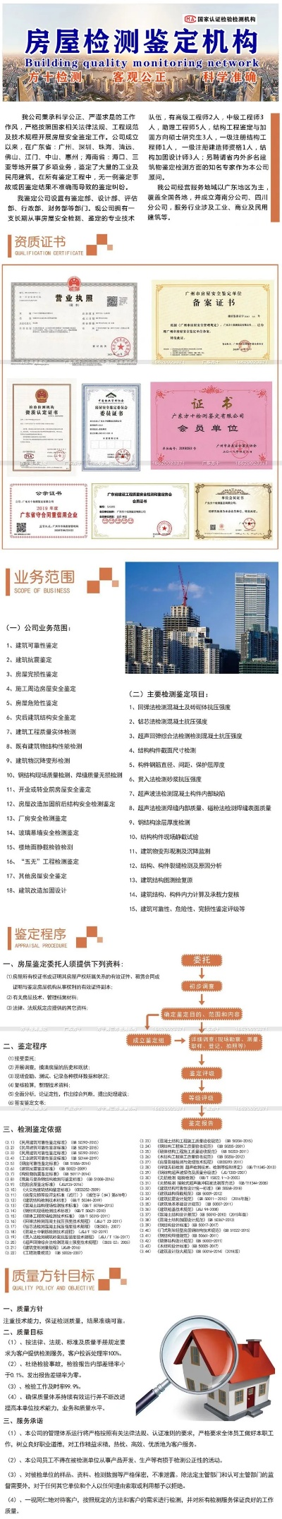  房屋鉴定报告哪里可以做？专业指南与流程详解