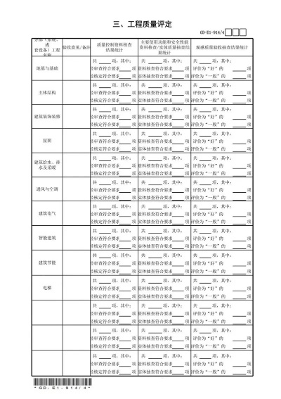 工程竣工报告必须包含哪些内容？包含八大核心要素