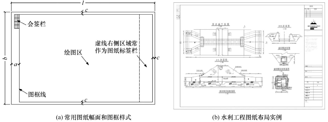 水利工程制图与CAD：传统技法如何与数字技术融合？