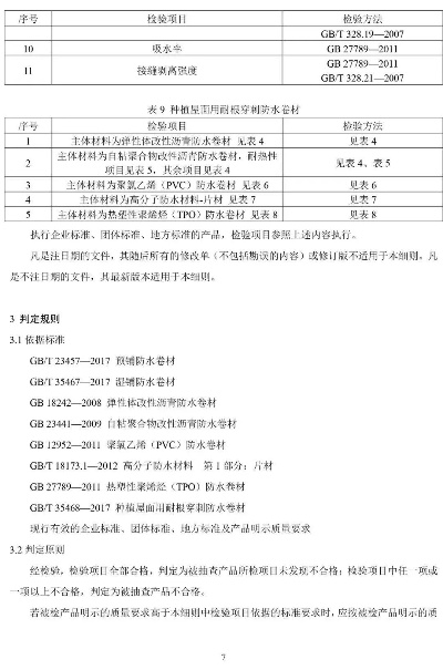  防水卷材常规五项检测包含哪些项目？这五项是工程质量的基石