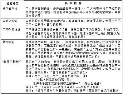  QE工程师职责是什么？工程质量的全流程守护者