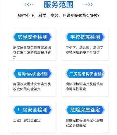  房屋安全鉴定怎么做？四川省权威检测流程与标准解读
