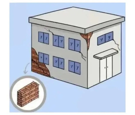 房屋倾斜多少度算危房?详解判定标准与应对方案