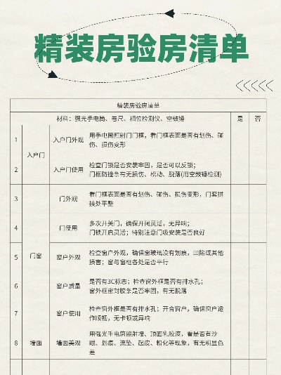  精装房怎么验收？从入门到精通的完整验房手册