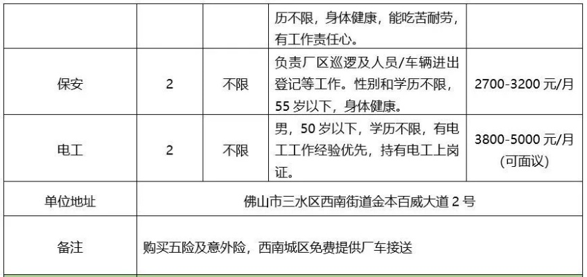 无损检测工资高吗?薪资可达普通岗位两倍,持证三级月入过万