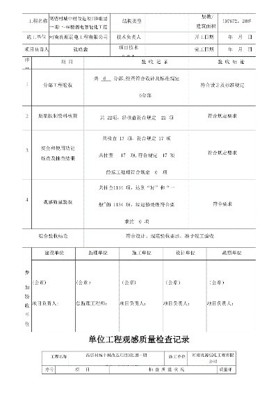 单位工程竣工验收报审表是什么？工程竣工的法定敲门砖
