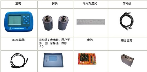 建筑工程需要哪些检测仪器?常用设备全解析