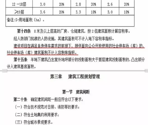 建筑工程面积计算规范如何准确应用？关键难点全解读