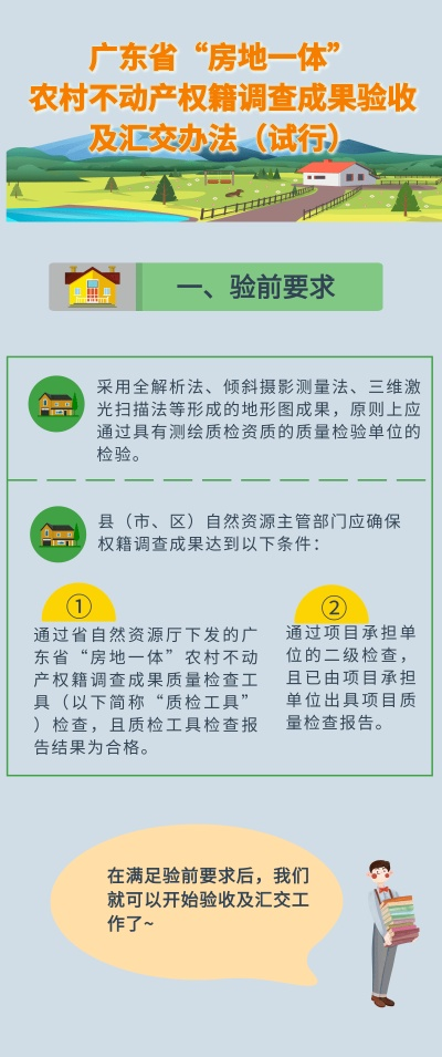  农村房屋确权怎么查？全方位解析查询流程与常见问题