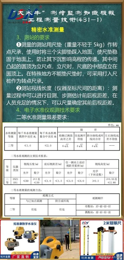 最新工程测量规范有哪些变化？测量精度如何保障？