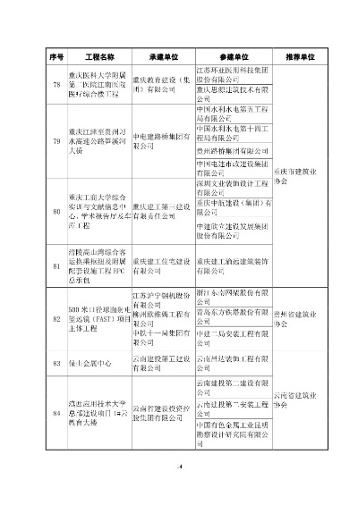  建筑工程竣工验收的“终极大考”：到底查什么？怎么查？