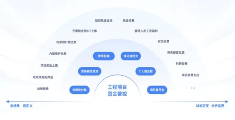  中国工程建设标准化网：如何赋能行业发展？——解析标准共享与技术创新双轮驱动