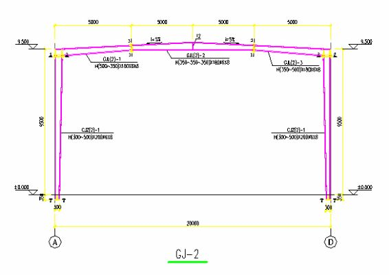 20米跨度钢结构梁该用多大规格？专业解析在这里