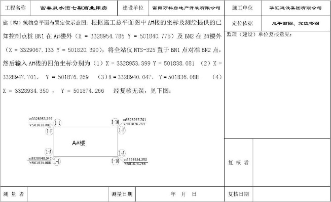 工程定位测量记录:关键步骤与常见问题解析