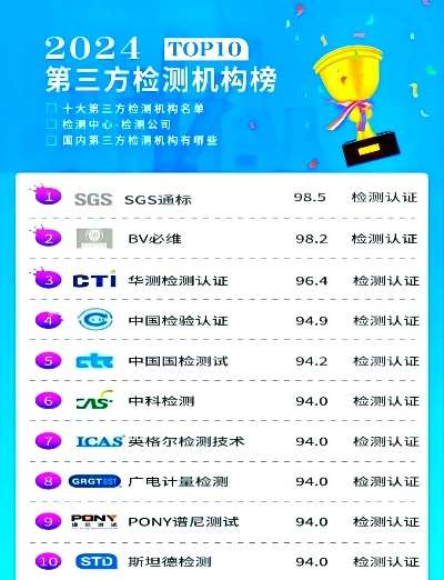 中国十大无损检测机构有哪些?权威榜单全面解析