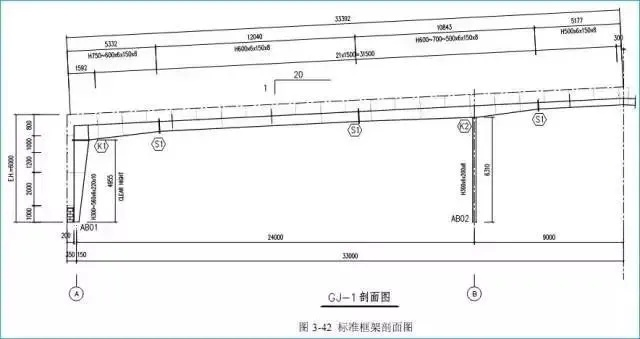  十一米跨度钢结构梁的全面解析：从设计原理到实际应用