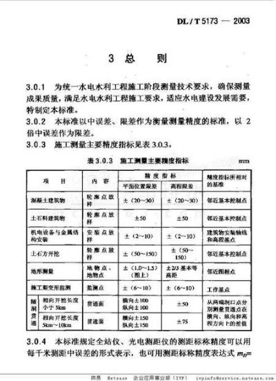 水利水电工程施工测量规范详解