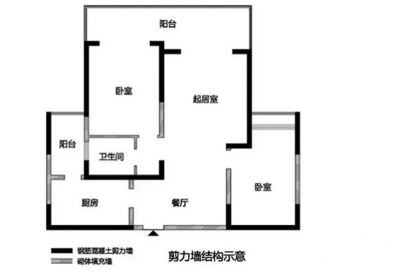 房屋结构图怎么看是不是承重墙？从图纸标注到实地验证的完整解析