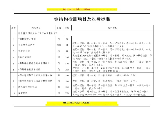  钢结构鉴定收费标准详解