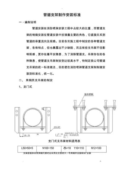  钢结构管道支架安装施工方案FAQ