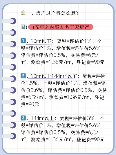  房屋资产评估收费标准全解析：你的房子究竟如何计价？