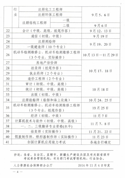 机械工程师资格证报考入口在哪?详解报名流程与常见问题
