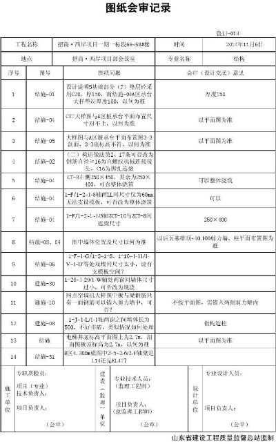水利工程施工图纸会审全解析:目的、流程与关键问题应对