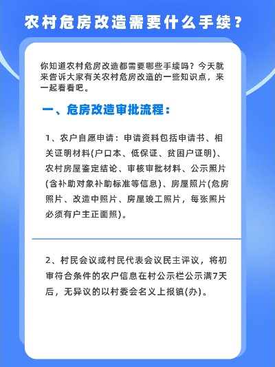 农村房屋改造需要什么手续？从申请到验收的完整指南