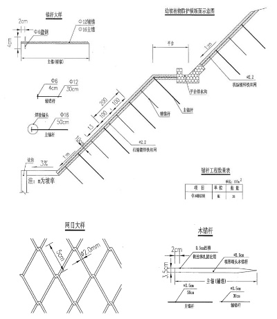 L23G903 边坡工程支护结构构造是什么？建筑边坡支护设计的权威指南