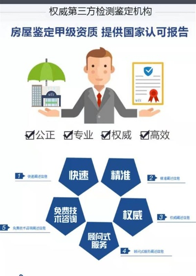 房屋安全鉴定报告去哪个部门办理？权威办理渠道全解析