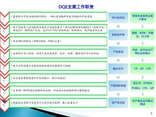 DQE工程师是做什么的？设计质量如何保障？