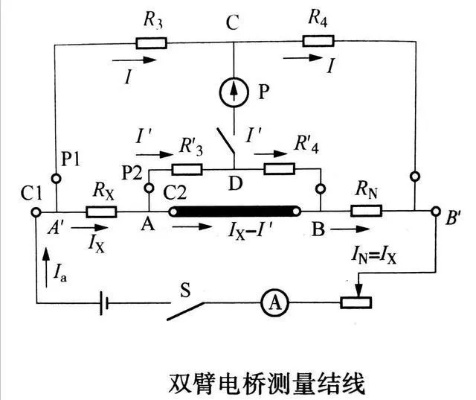 双臂直流电桥主要用来测量?——精测低阻值的关键设备