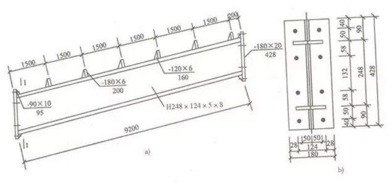 8米跨度钢梁如何设计？钢结构工程师详解荷载控制与节点构造
