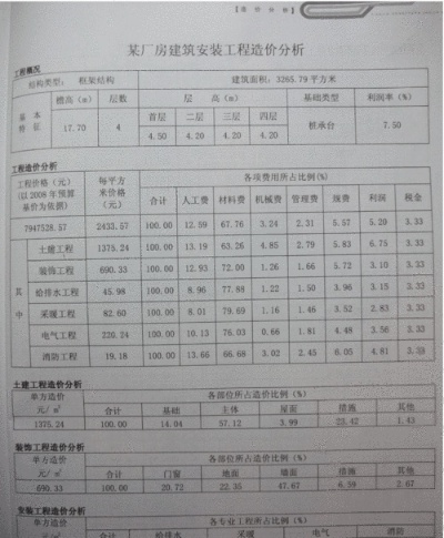 重型钢结构厂房造价每平米多少钱？2025年造价全景分析与实战指南