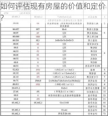  房屋估价怎么估？全面解析三大核心方法与实操要点