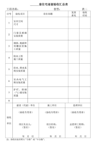 工程验收报告如何规范撰写？一份完整的建筑检测指南
