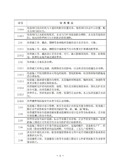  水利工程图纸审查有哪些关键要求？全面解析审查要点与流程