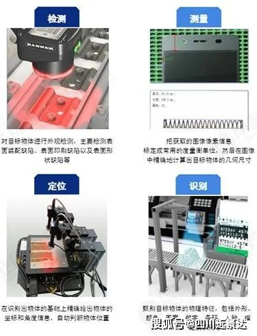 视觉检测设备价格是多少？建筑检测专家详解价格区间与选购策略