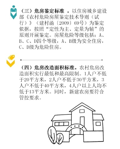  昭通房屋安全鉴定指南：C级与D级危房标准有何不同？如何申请改造补助？